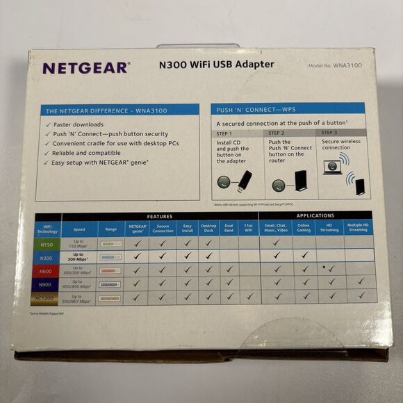 NETGEAR N300(WNA3100)WIRELESS WIFI Receiver USB ADAPTER  Antenna Kit +Stand NEW - Picture 4 of 8